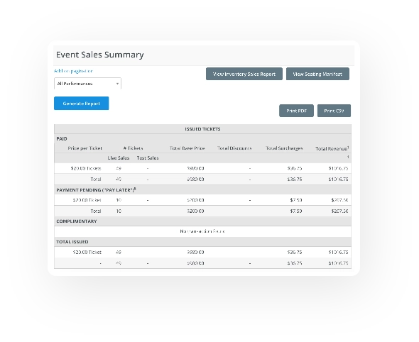 Yapsody - Ticketing - Features - Report - Event Sales Summary