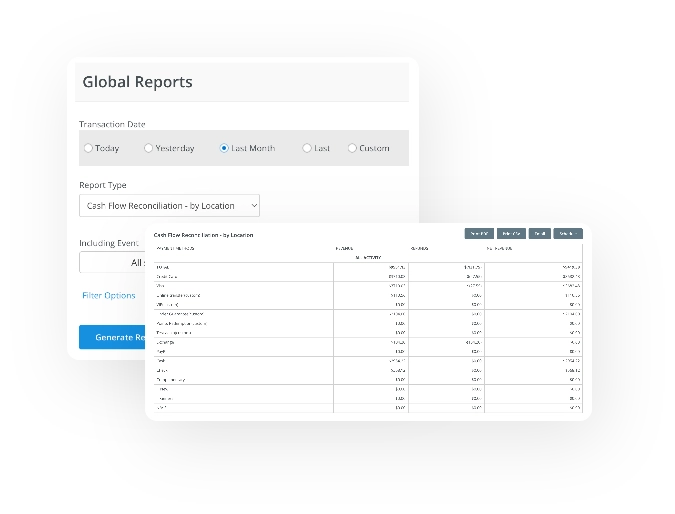 Yapsody - Ticketing - Features - Report - Global Cash Flow Reconciliation - By Location