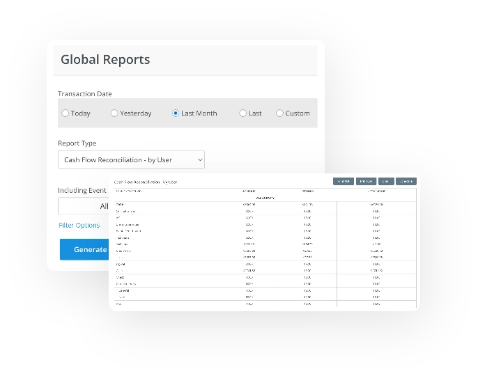 Yapsody - Ticketing - Features - Report - Global Cash Flow Reconciliation - By User