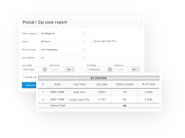 Yapsody - Ticketing - Features - Report - Postal / Zip Code Report